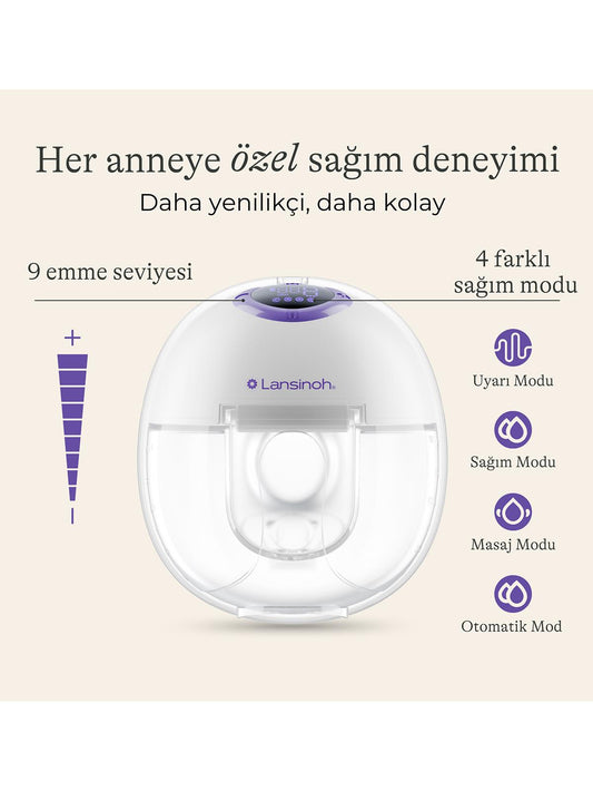 Lansinoh Giyilebilir Çiftli Göğüs Pompası