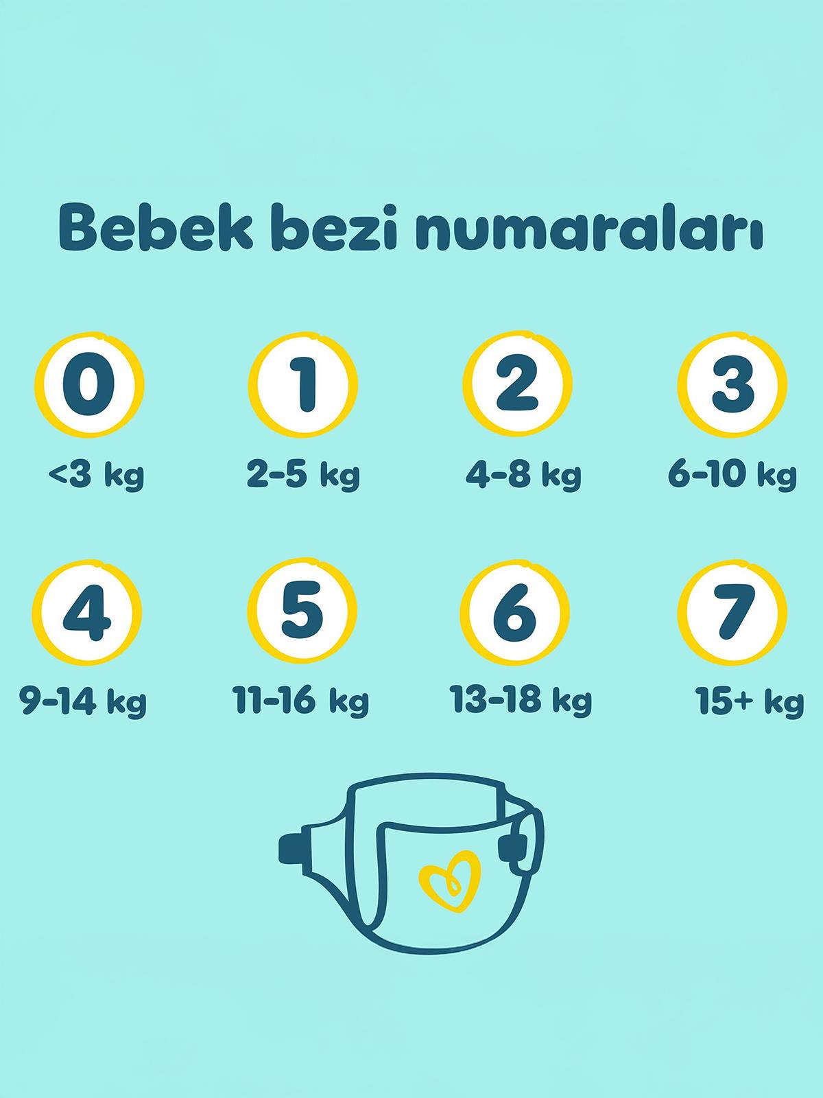 Prima Bebek Bezi Premium Care 5 Beden Junior Fırsat Paket 74 Adet