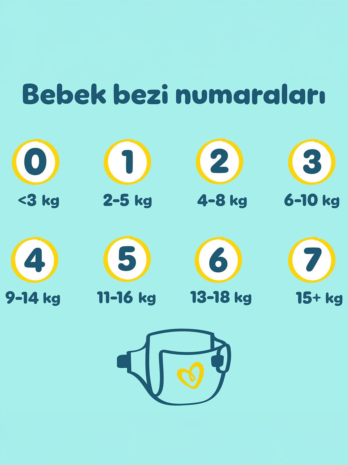 Prima Premium Care 4 Beden Bebek Bezi Maxi Ekonomik Paket 46 Adet