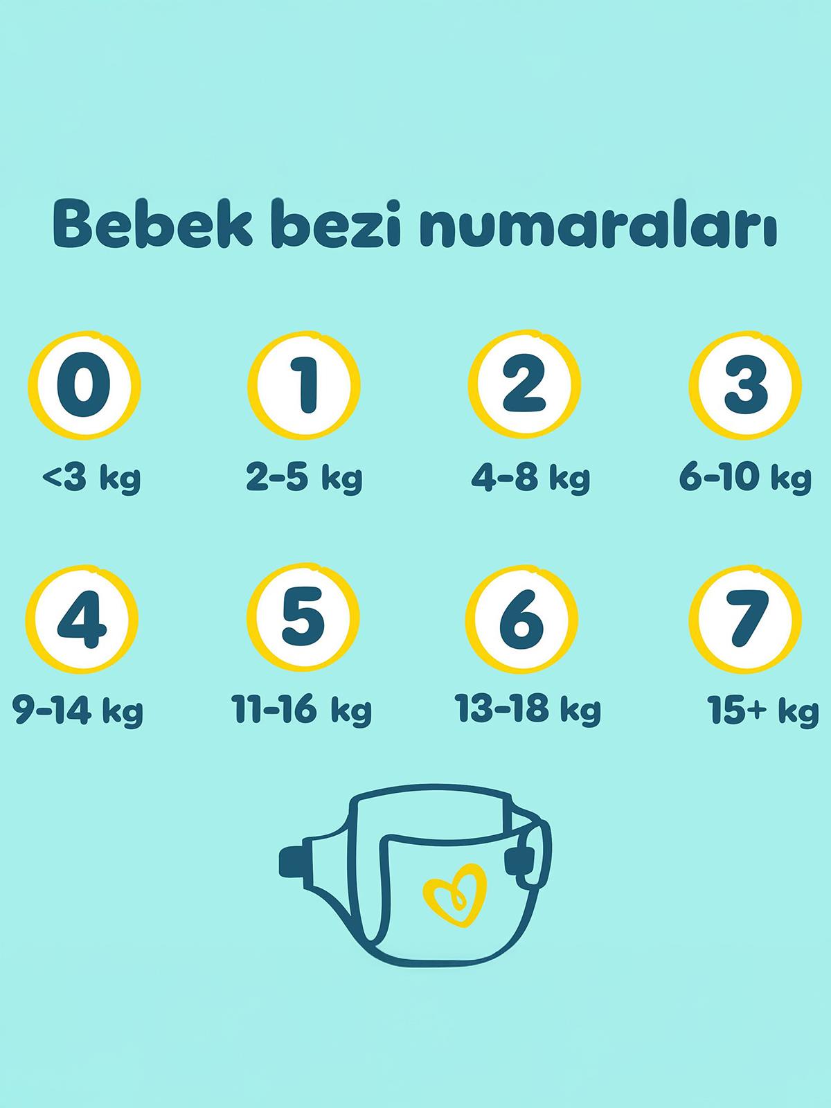 Prima Bebek Bezi Premium Care 6 Beden Extra Large Fırsat Paket 62 Adet
